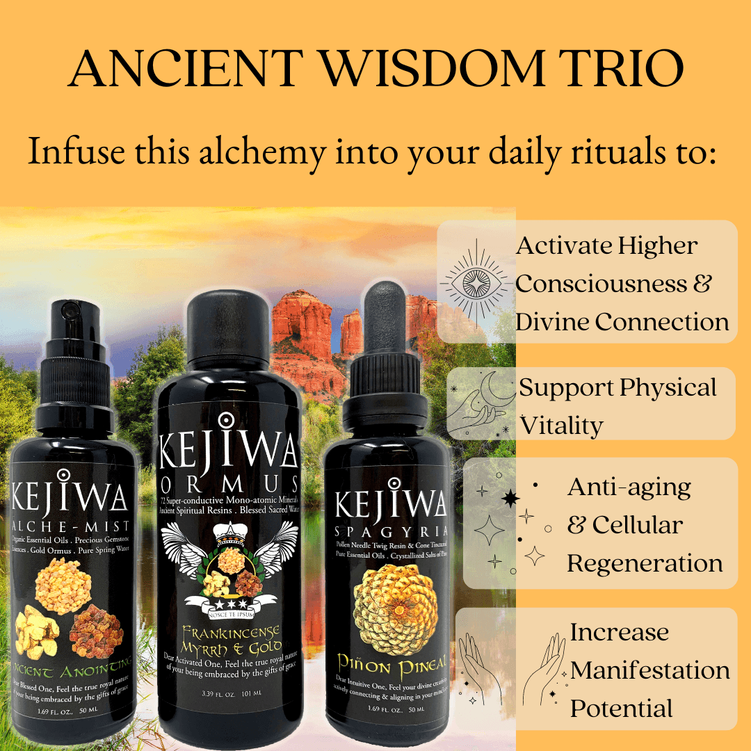 Ancient Wisdom elixirs benefits graphic with natural ingredients