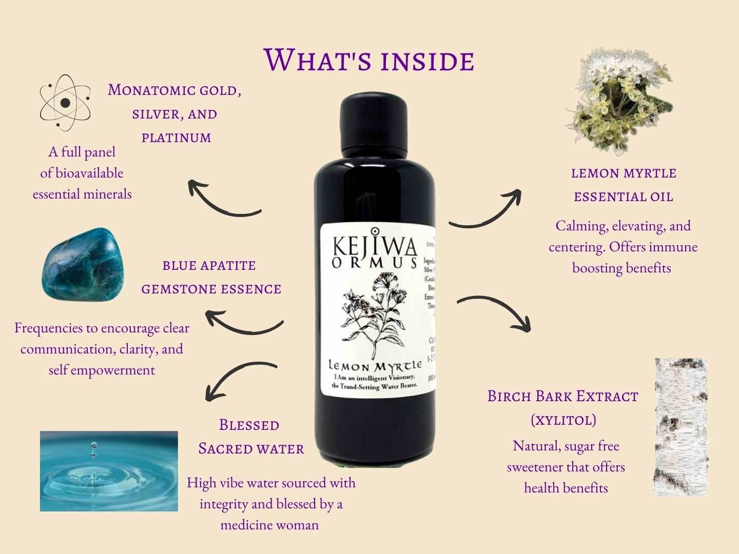Lemon Myrtle Ormus *Special* - Kejiwa Alchemy
