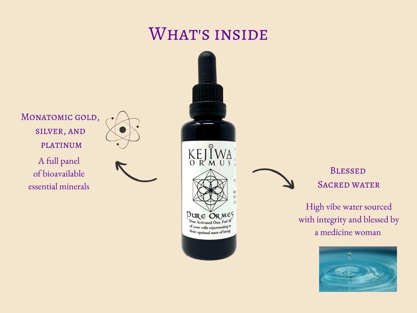 Pure ORMEs ingredients - Kejiwa Alchemy