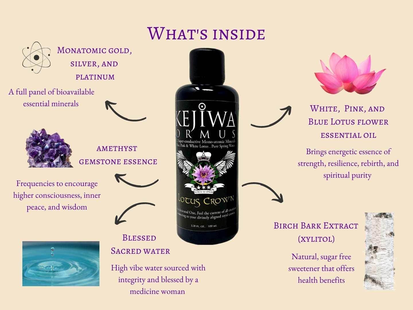 ORMUS Trio: Rose, Frankincense and Lotus - Kejiwa Alchemy