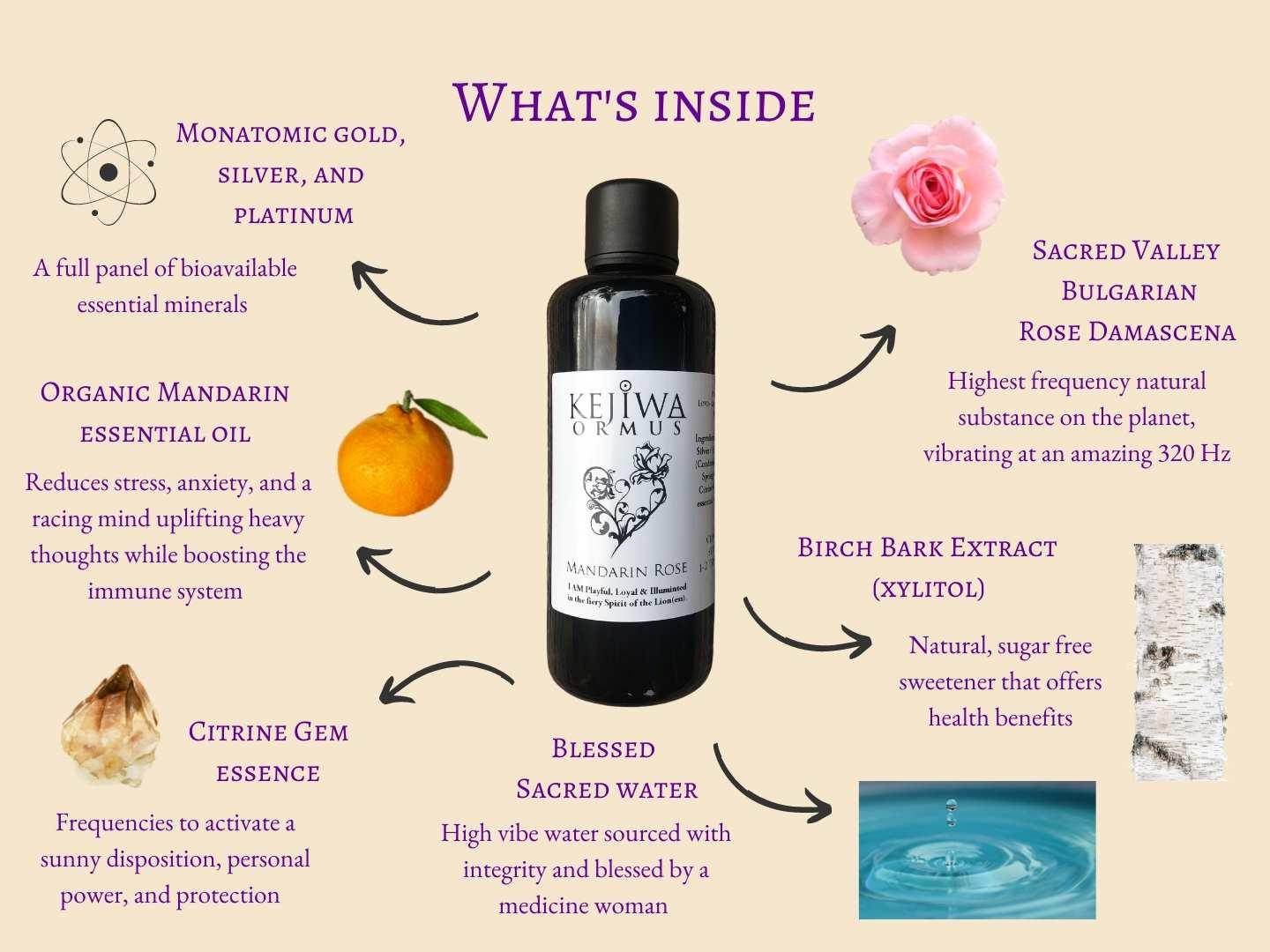 Mandarin Rose Ormus *Special* - Kejiwa Alchemy