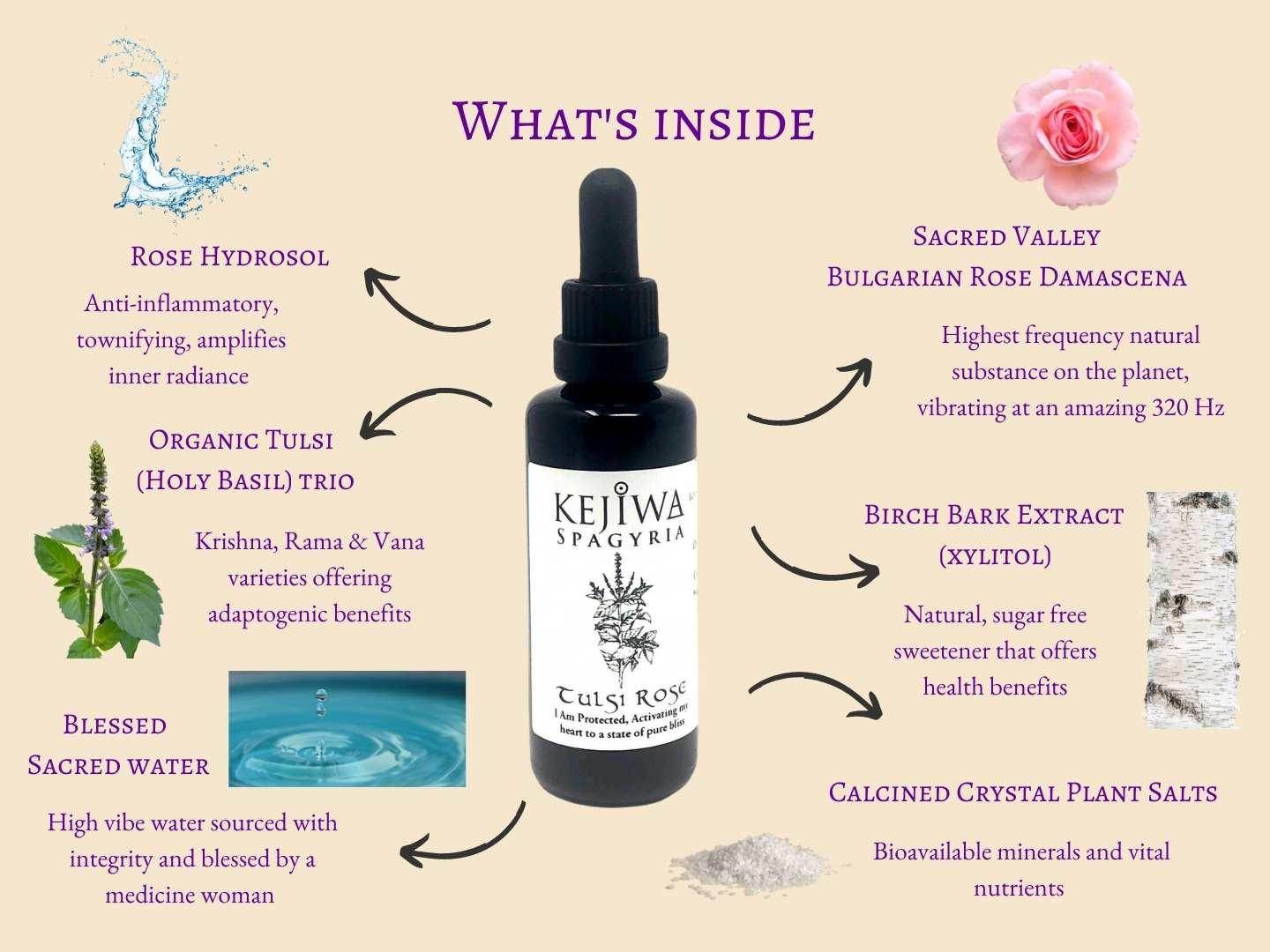 Tulsi Rose Spagyria - Kejiwa Alchemy